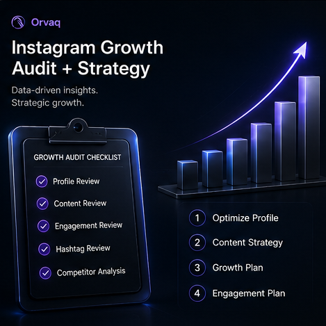 Premium Monthly Content System