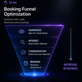 Booking Funnel Optimization (No Ads)